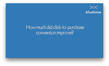 How much did click-to-purchase conversion improve?